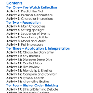 Modi Three Days On The Wing Of Madness 2024 Worksheet Activity Booklet