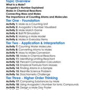 Moles And Avogadros Number Worksheet Activity Booklet
