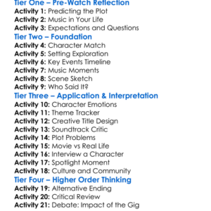 Monday Night Gig 2005 Worksheet Activity Booklet