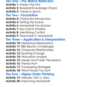 Moneyball 2011 Worksheet Activity Booklet