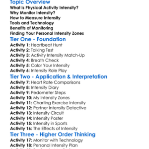 Monitoring Physical Activity Intensity Worksheet Activity Booklet