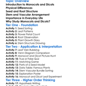 Monocot And Dicot Plants Worksheet Activity Booklet