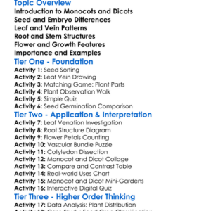 Monocot Vs Dicot Plants Worksheet Activity Booklet