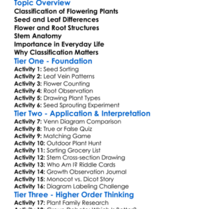 Monocots Versus Dicots Worksheet Activity Booklet