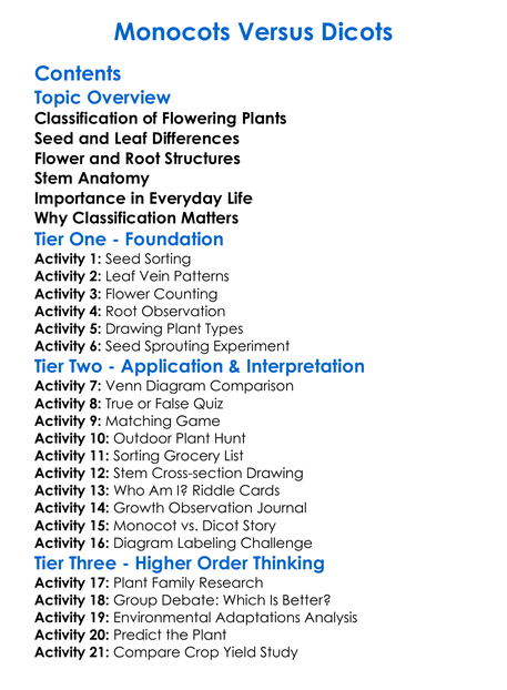 Monocots Versus Dicots Worksheet Activity Booklet