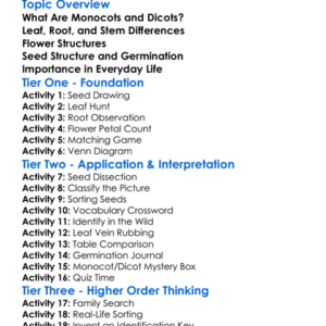 Monocots Vs Dicots Worksheet Activity Booklet