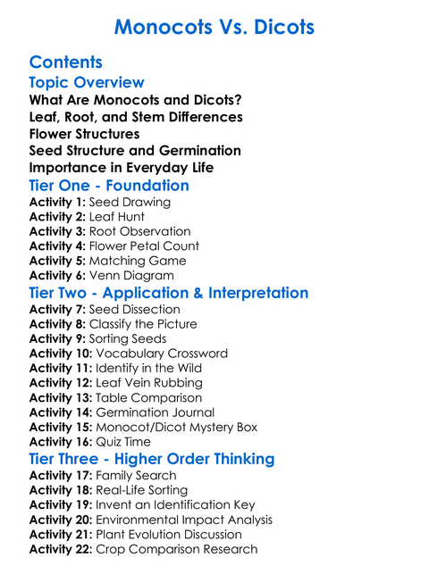 Monocots Vs Dicots Worksheet Activity Booklet