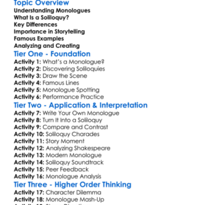 Monologue And Soliloquy Worksheet Activity Booklet