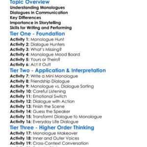 Monologues And Dialogues Worksheet Activity Booklet