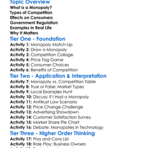 Monopolies And Competition Worksheet Activity Booklet
