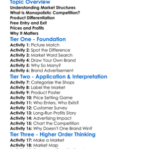 Monopolistic Competition Worksheet Activity Booklet