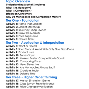 Monopoly And Competition Worksheet Activity Booklet