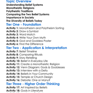 Monotheism And Polytheism Worksheet Activity Booklet