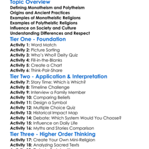 Monotheism Vs Polytheism Worksheet Activity Booklet