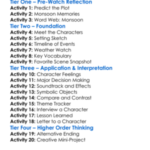 Monsoon Walk 2024 Worksheet Activity Booklet