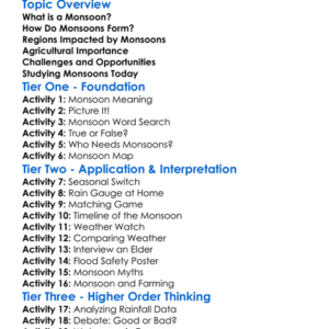 Monsoon Worksheet Activity Booklet