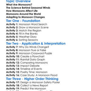 Monsoons And Seasonal Winds Worksheet Activity Booklet
