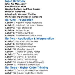 Monsoons And Weather Patterns Worksheet Activity Booklet