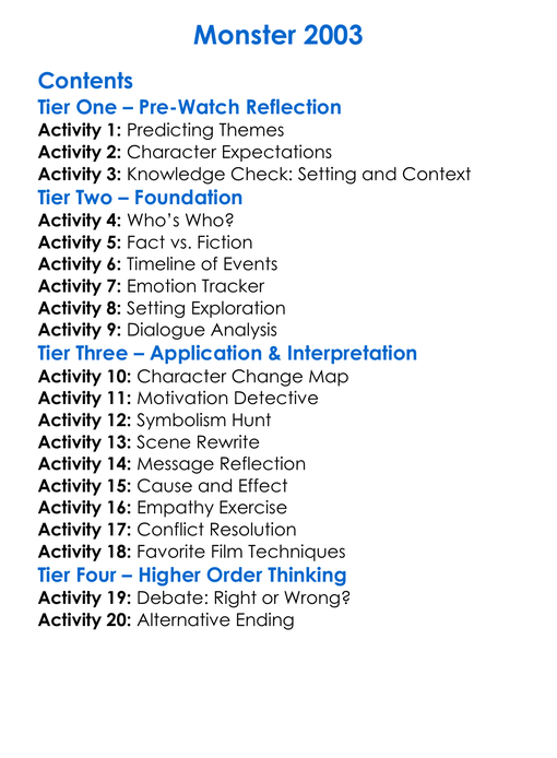 Monster 2003 Worksheet Activity Booklet