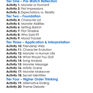 Monster High The Movie 2022 Worksheet Activity Booklet