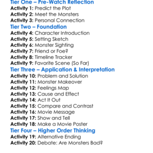 Monster Trucks Worksheet Activity Booklet