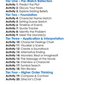 Monsters Do Not Exist 2012 Worksheet Activity Booklet