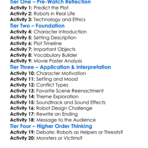 Monsters Of Man 2020 Worksheet Activity Booklet