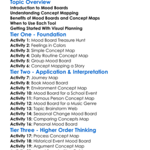Mood Boards And Concept Mapping Worksheet Activity Booklet