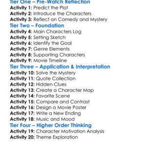 Mortdecai 2015 Worksheet Activity Booklet