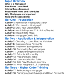 Mortgages And Home Loans Worksheet Activity Booklet