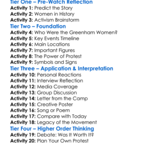 Mothers Of The Revolution 2021 Worksheet Activity Booklet