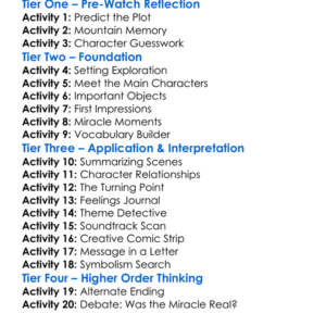 Mountain Of Miracle 2025 Worksheet Activity Booklet