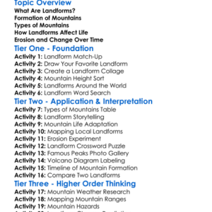 Mountains And Landforms Worksheet Activity Booklet