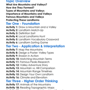 Mountains And Valleys Worksheet Activity Booklet