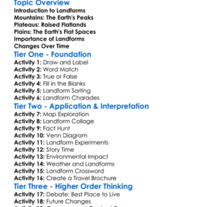 Mountains Plateaus And Plains Worksheet Activity Booklet