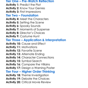 Mountaintop Motel Massacre 1983 Worksheet Activity Booklet