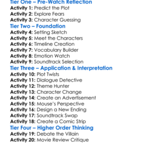 Mouse Of Horrors 2025 Worksheet Activity Booklet