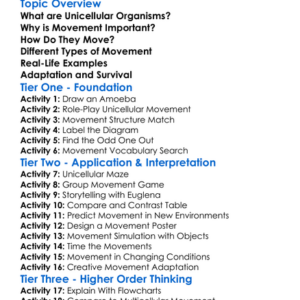 Movement In Unicellular Organisms Worksheet Activity Booklet