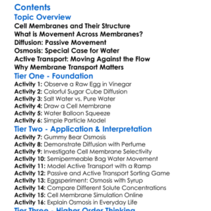 Movement Of Substances Across Membranes Worksheet Activity Booklet