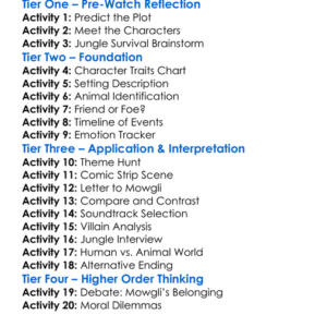 Mowgli Legend Of The Jungle 2018 Worksheet Activity Booklet
