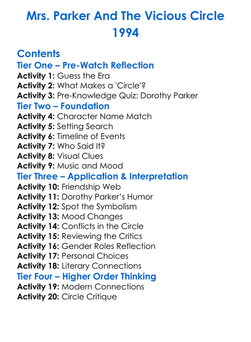 Mrs Parker And The Vicious Circle 1994 Worksheet Activity Booklet