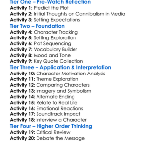 Ms Cannibal Holocaust 2012 Worksheet Activity Booklet