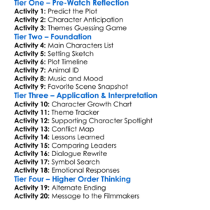 Mufasa The Lion King Worksheet Activity Booklet