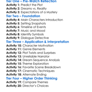 Mulholland Drive 2001 Worksheet Activity Booklet
