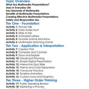 Multimedia Presentations Worksheet Activity Booklet