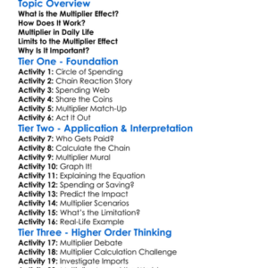 Multiplier Effect Worksheet Activity Booklet