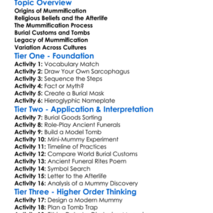 Mummification And Burial Customs Worksheet Activity Booklet