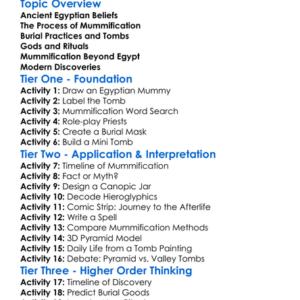 Mummification And Burial Practices Worksheet Activity Booklet