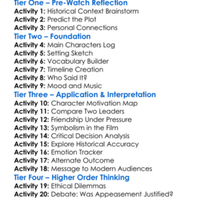 Munich  The Edge Of War 2021 Worksheet Activity Booklet