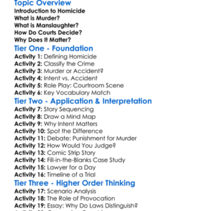 Murder And Manslaughter Worksheet Activity Booklet